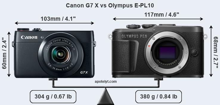 Size Canon G7 X vs Olympus E-PL10
