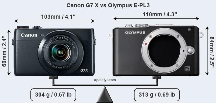 Size Canon G7 X vs Olympus E-PL3