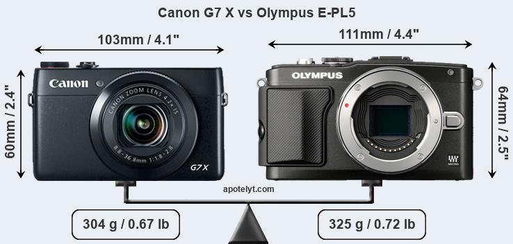 Size Canon G7 X vs Olympus E-PL5