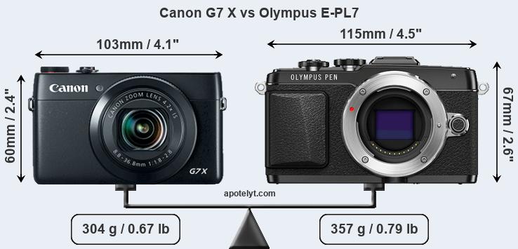 Size Canon G7 X vs Olympus E-PL7