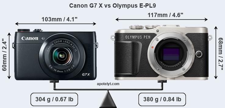 Size Canon G7 X vs Olympus E-PL9