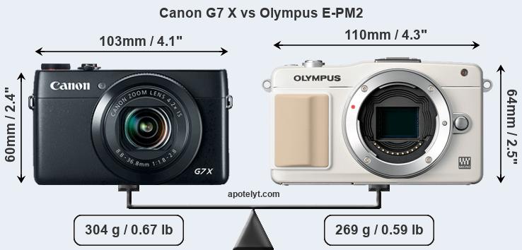 Size Canon G7 X vs Olympus E-PM2