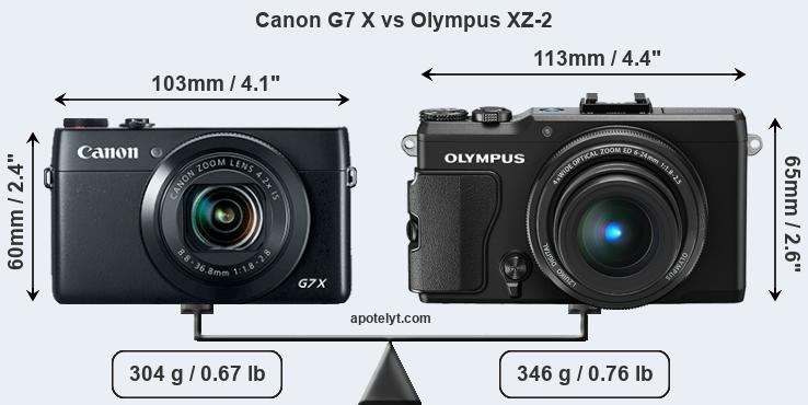 Size Canon G7 X vs Olympus XZ-2