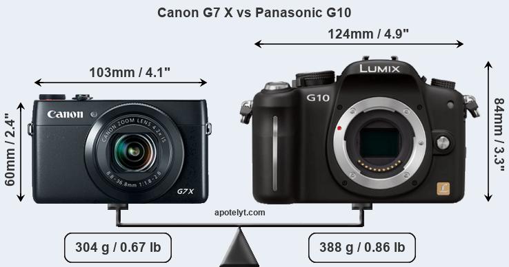 Size Canon G7 X vs Panasonic G10