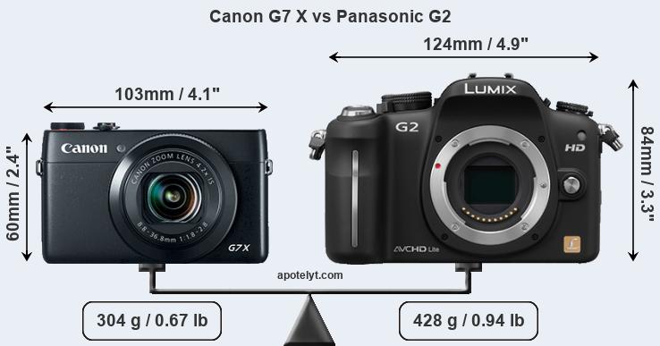 Size Canon G7 X vs Panasonic G2