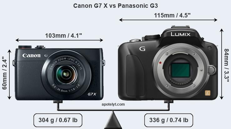 Size Canon G7 X vs Panasonic G3
