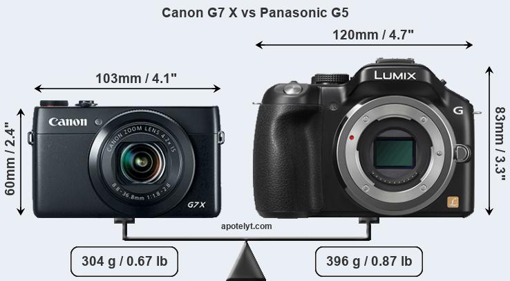 Size Canon G7 X vs Panasonic G5