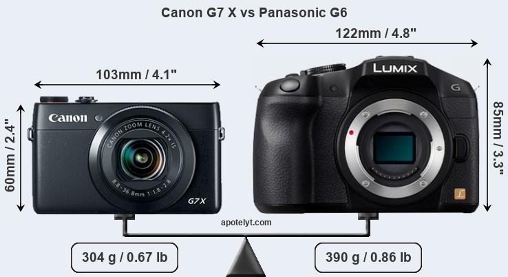 Size Canon G7 X vs Panasonic G6