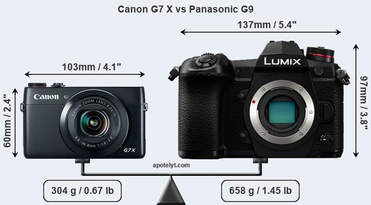 Size Canon G7 X vs Panasonic G9