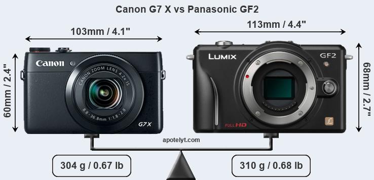 Size Canon G7 X vs Panasonic GF2