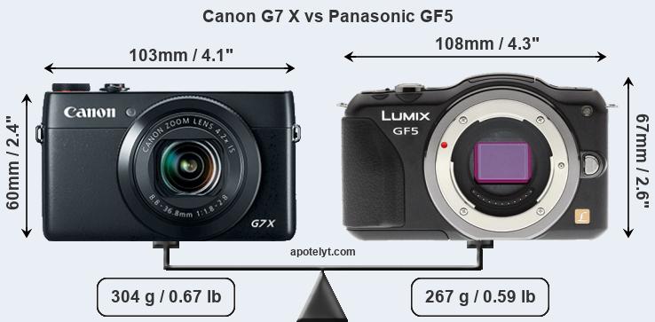 Size Canon G7 X vs Panasonic GF5
