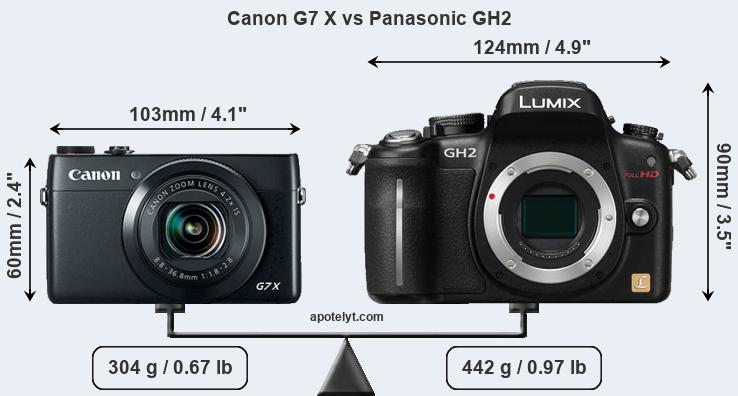 Size Canon G7 X vs Panasonic GH2