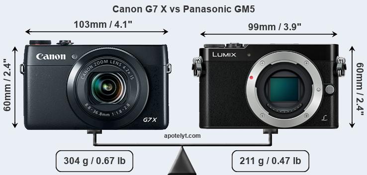 Size Canon G7 X vs Panasonic GM5