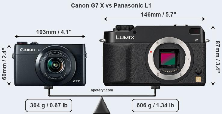 Size Canon G7 X vs Panasonic L1