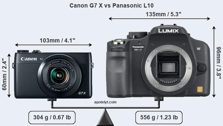 Size Canon G7 X vs Panasonic L10
