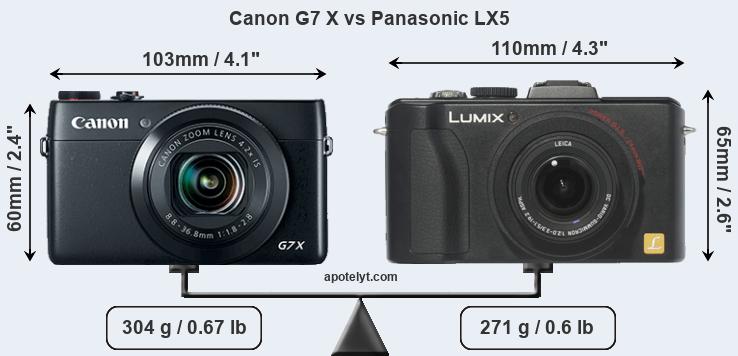 Size Canon G7 X vs Panasonic LX5