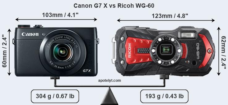 Size Canon G7 X vs Ricoh WG-60