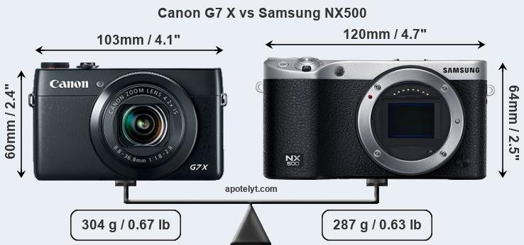 Size Canon G7 X vs Samsung NX500