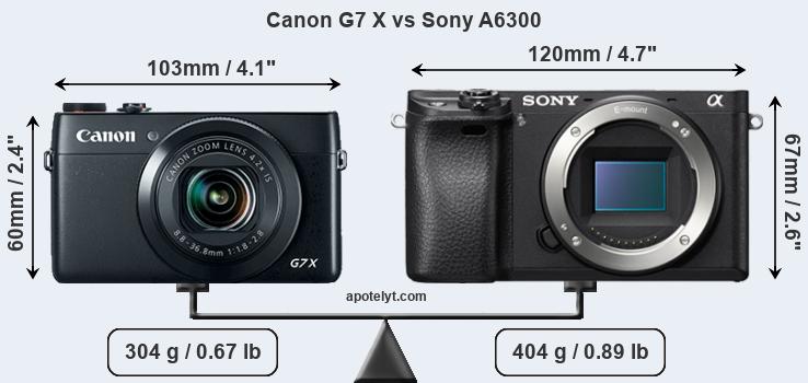Size Canon G7 X vs Sony A6300