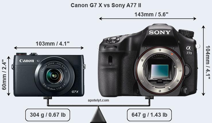 Size Canon G7 X vs Sony A77 II