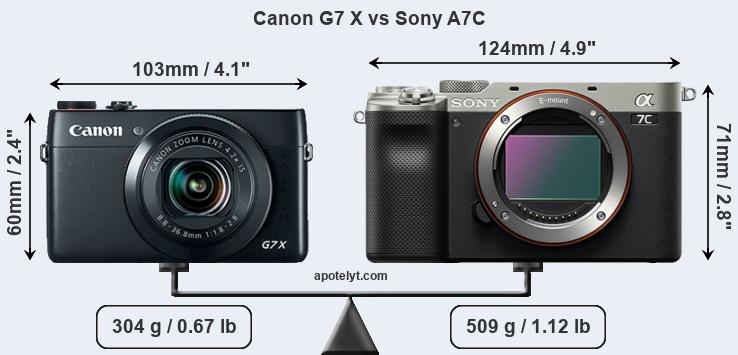 Size Canon G7 X vs Sony A7C
