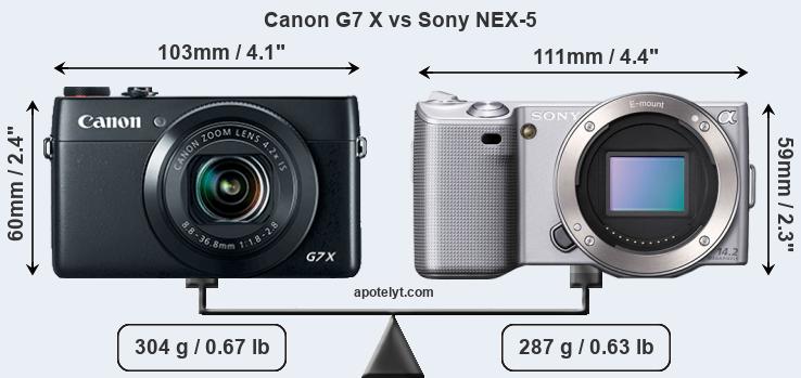 Size Canon G7 X vs Sony NEX-5