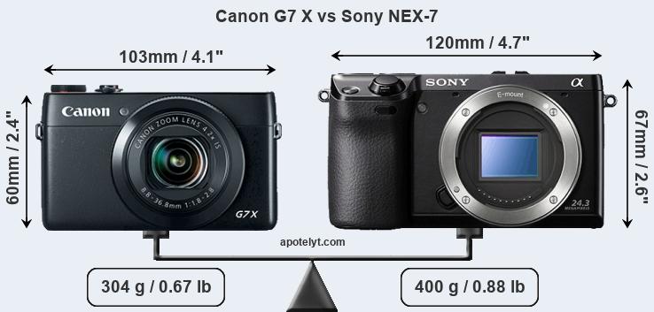 Size Canon G7 X vs Sony NEX-7