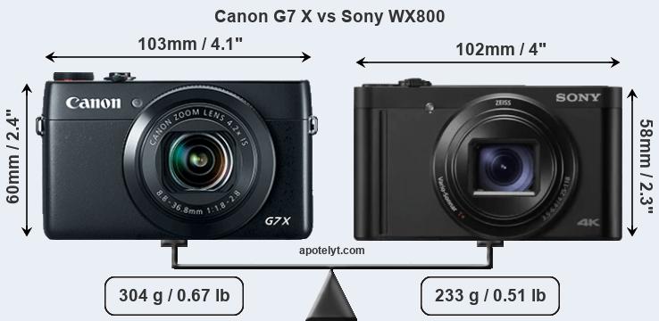 Size Canon G7 X vs Sony WX800