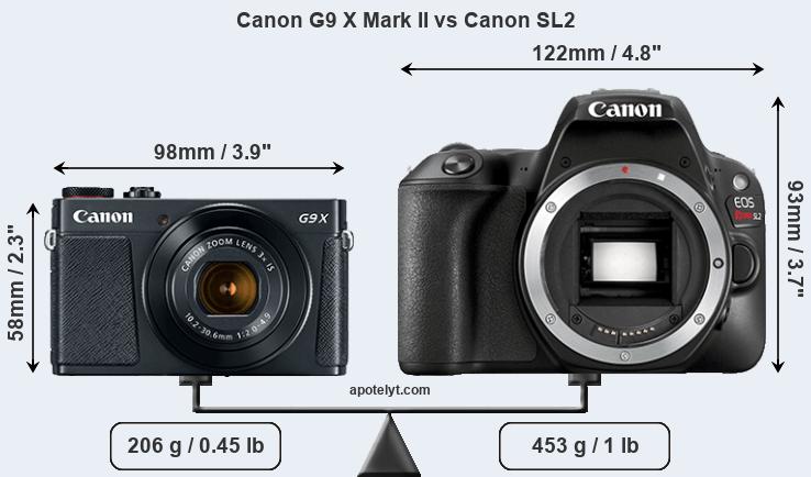Size Canon G9 X Mark II vs Canon SL2