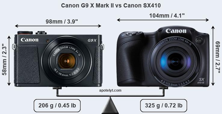 Size Canon G9 X Mark II vs Canon SX410