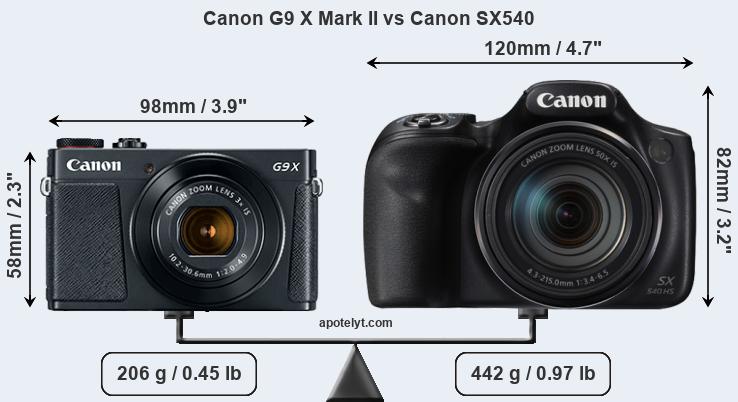 Size Canon G9 X Mark II vs Canon SX540