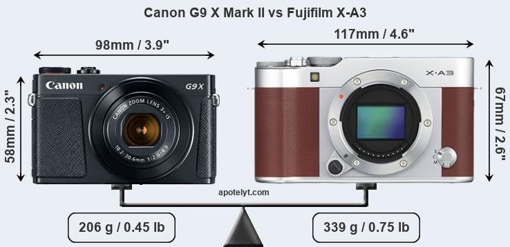 Size Canon G9 X Mark II vs Fujifilm X-A3