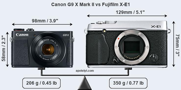 Size Canon G9 X Mark II vs Fujifilm X-E1