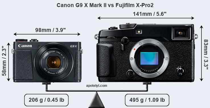 Size Canon G9 X Mark II vs Fujifilm X-Pro2