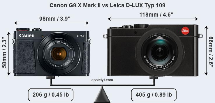 Size Canon G9 X Mark II vs Leica D-LUX Typ 109