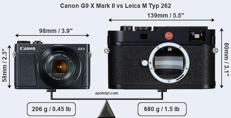 Size Canon G9 X Mark II vs Leica M Typ 262
