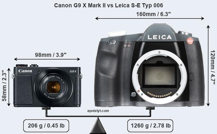 Size Canon G9 X Mark II vs Leica S-E Typ 006
