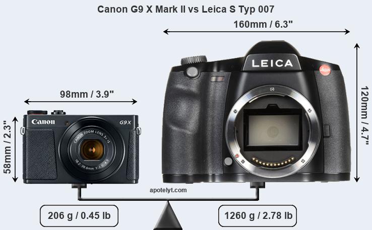 Size Canon G9 X Mark II vs Leica S Typ 007