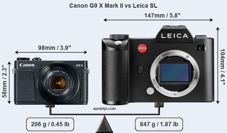 Size Canon G9 X Mark II vs Leica SL