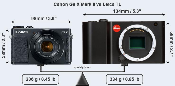 Size Canon G9 X Mark II vs Leica TL