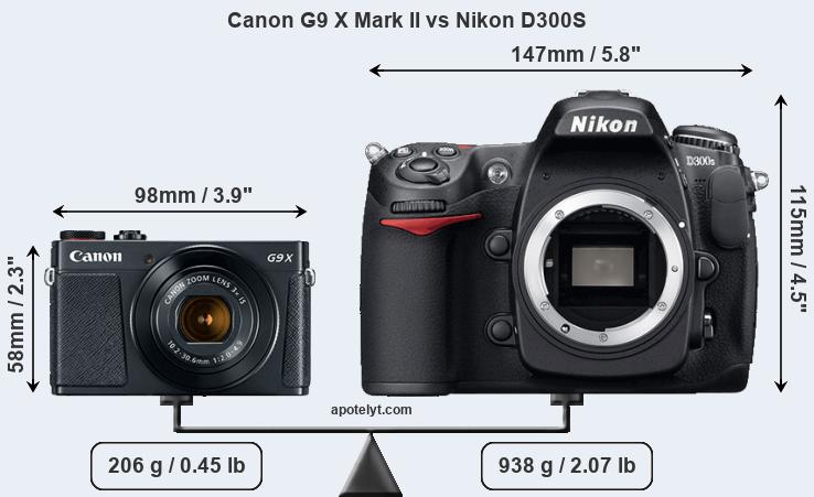 Size Canon G9 X Mark II vs Nikon D300S