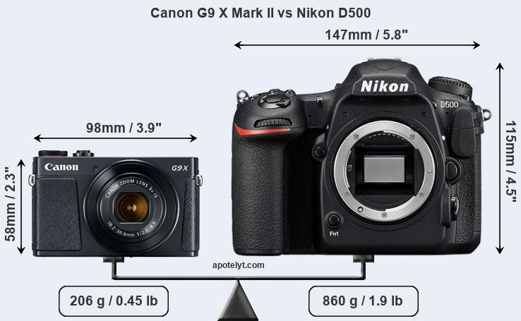 Size Canon G9 X Mark II vs Nikon D500