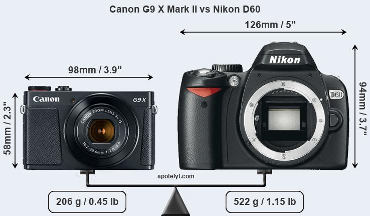 Size Canon G9 X Mark II vs Nikon D60