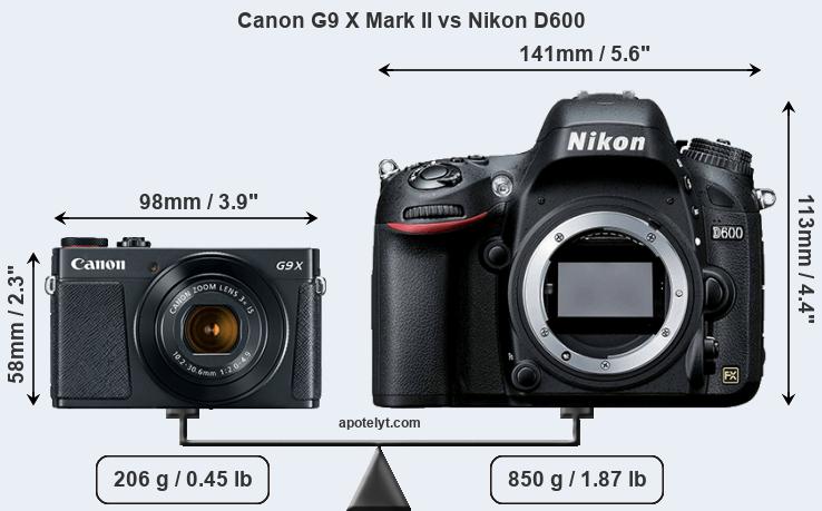 Size Canon G9 X Mark II vs Nikon D600