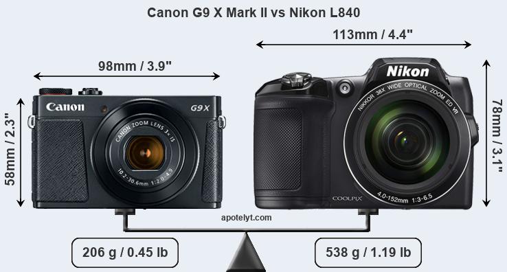 Size Canon G9 X Mark II vs Nikon L840