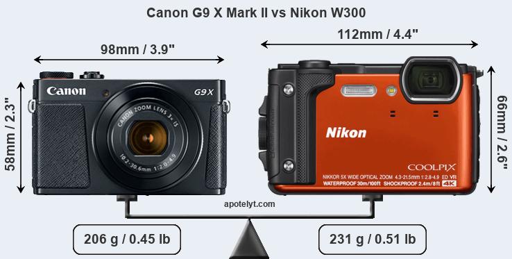 Size Canon G9 X Mark II vs Nikon W300