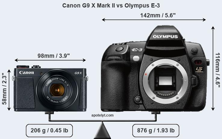 Size Canon G9 X Mark II vs Olympus E-3