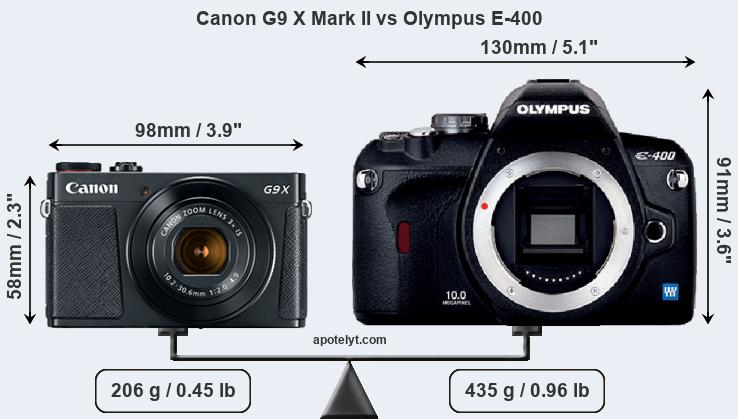 Size Canon G9 X Mark II vs Olympus E-400