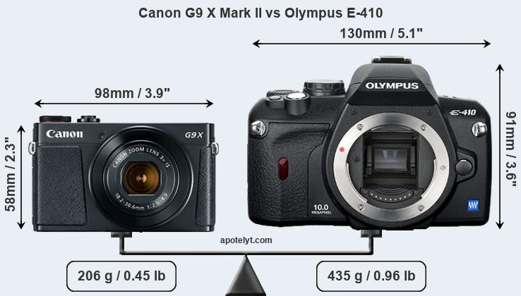 Size Canon G9 X Mark II vs Olympus E-410
