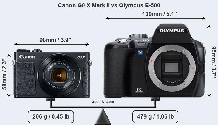 Size Canon G9 X Mark II vs Olympus E-500